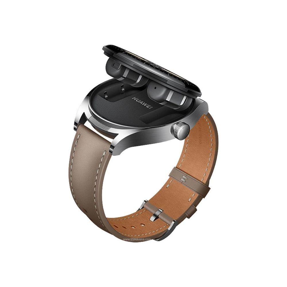IJjb3rwqKYJk9zUlYGNI4LGjJ7A1SDNhwM9heUOf huawei watch buds